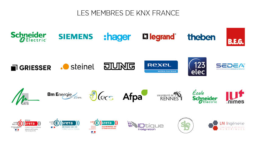 Membres de KNX France