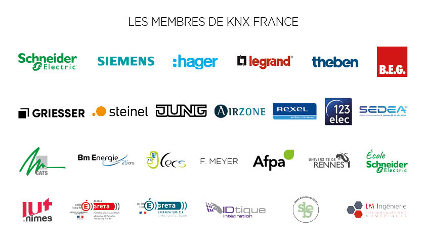 Membres de KNX France