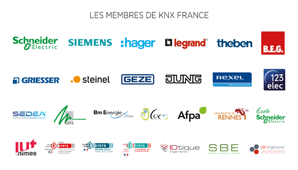 Les membres de KNX France